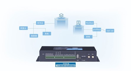 小型水库动态监管预警系统-雨水情+坝体安全解决方案