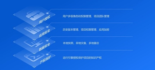 石材厂管理系统软件定制开发办公客户管理订单工厂仓库管理软件